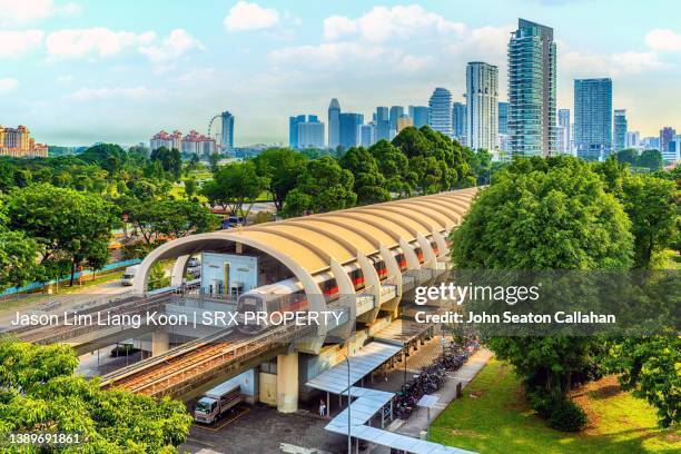 Choa Chu Kang MRT (D23), Retail #442213081